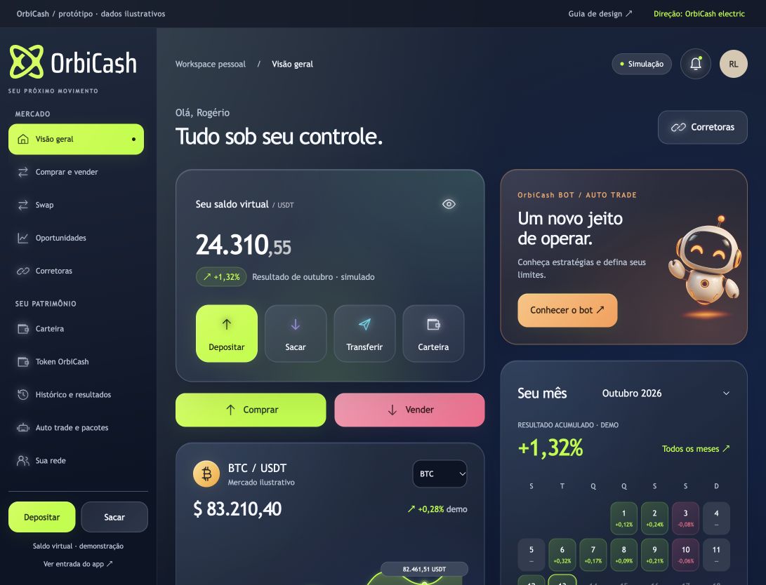 OrbiCash desktop com logo oficial e sidebar fixo